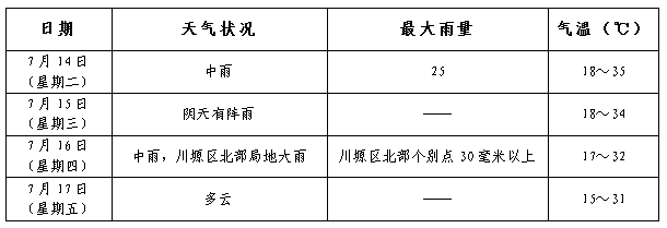 截图20260713173749.png
