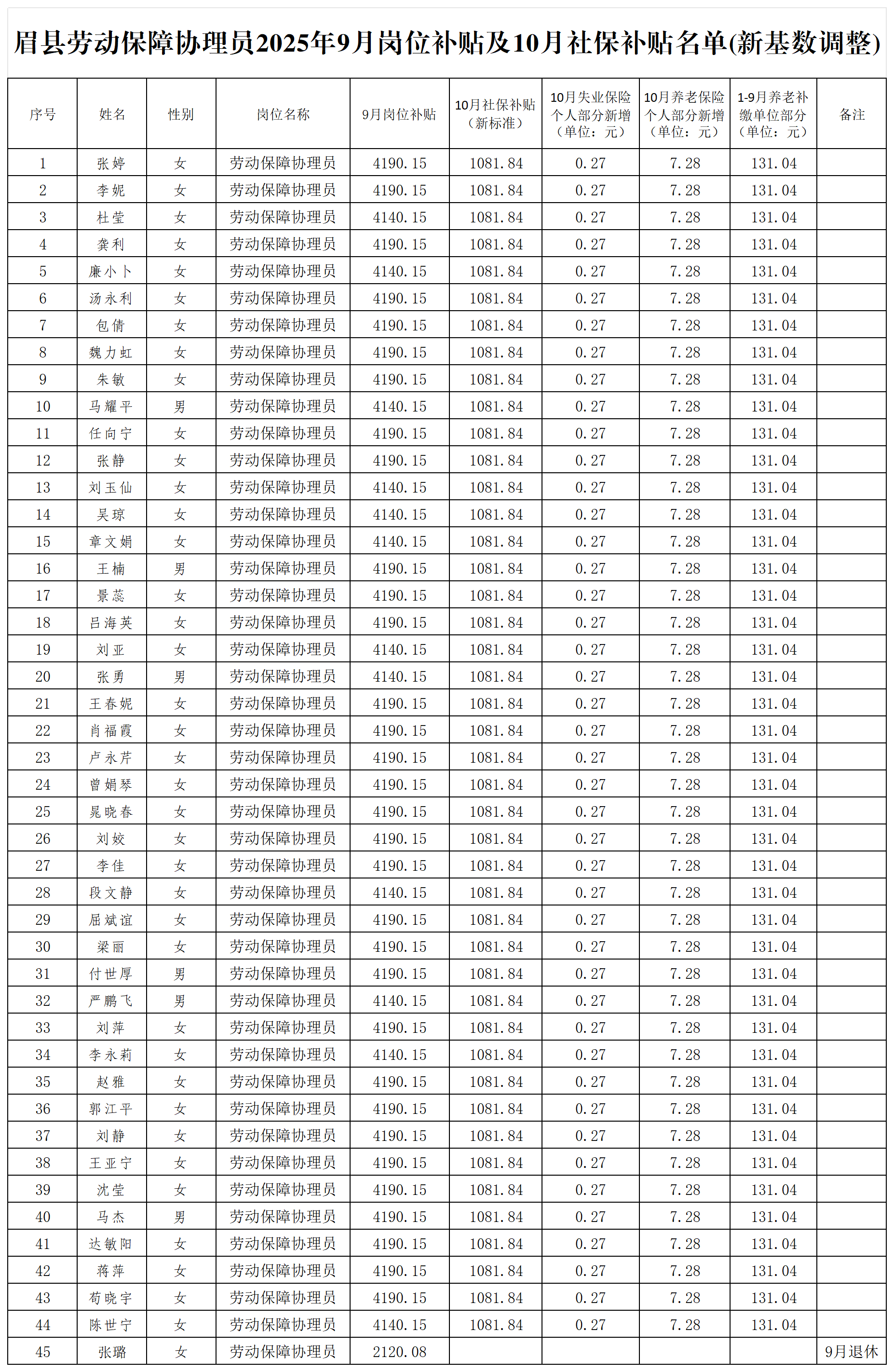 工作簿1_Sheet1.png
